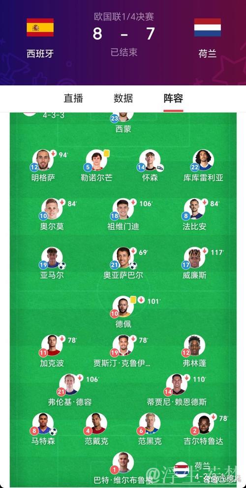 西班牙点球决胜晋级欧国联四强 亚马尔加时建功斩荷兰