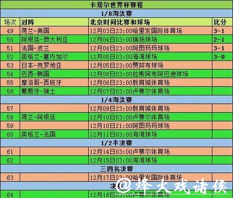 世界杯比赛推荐及深度分析指南