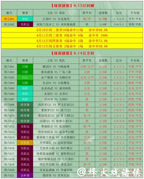 全面解析世界杯竞猜平台使用指南