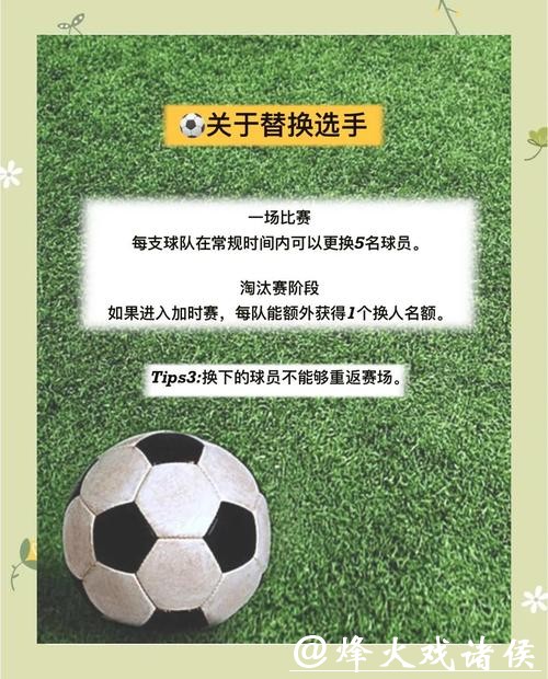 全面指南：如何进行世界杯赛事下注